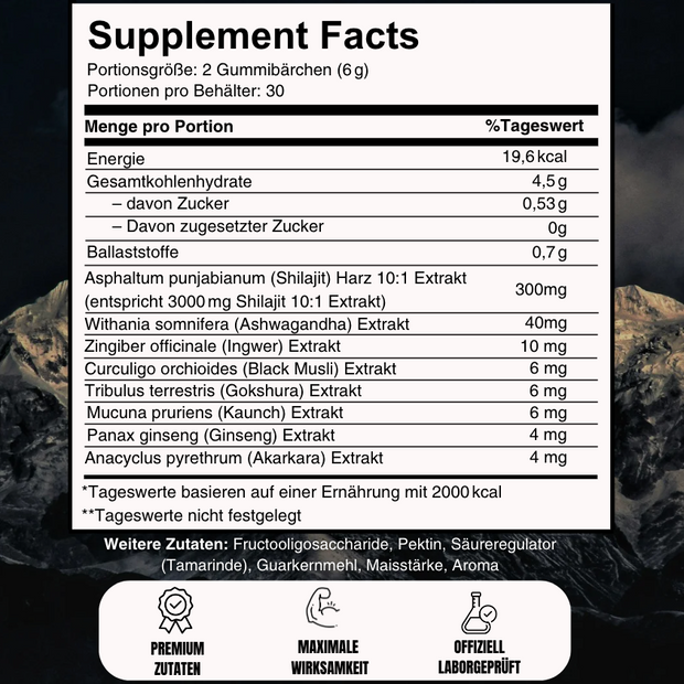 Shilajit Gold Gummies
