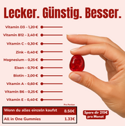 All in 1 Vitamine