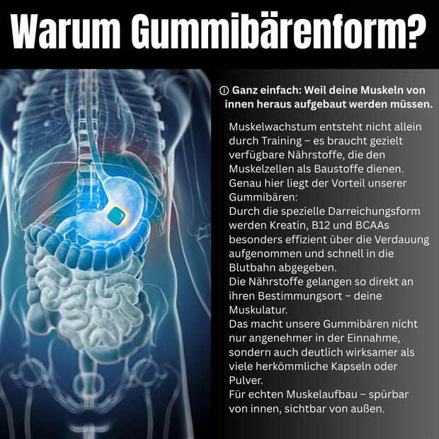 Muskel Gummibärchen